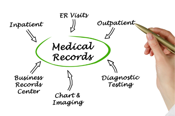 Electronic Medical Records P6 -600x400
